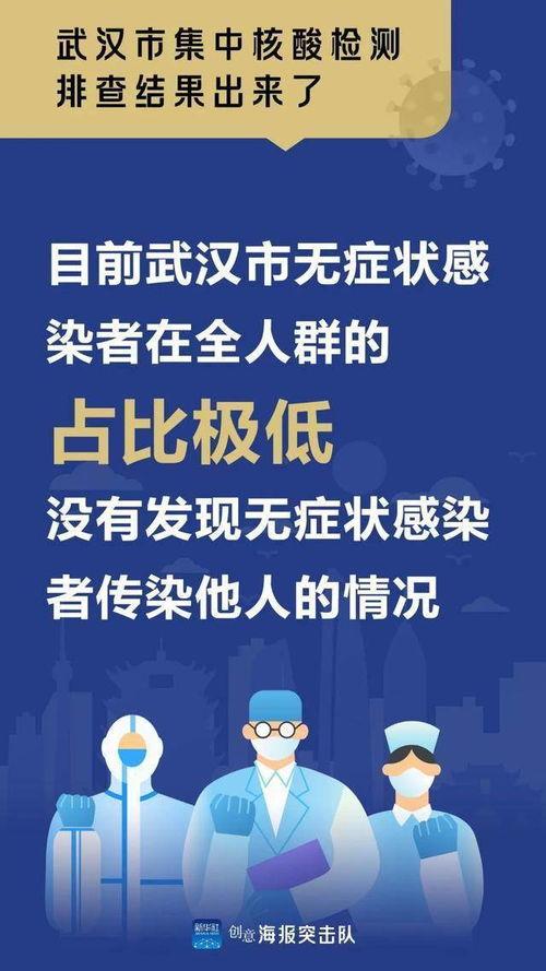 武汉新闻有奖爆料,全民参与,共筑城市安全防线 第3张 武汉新闻有奖爆料,全民参与,共筑城市安全防线 第3张