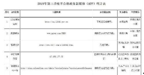 新媒体新闻爆料邮箱,见证时代脉搏，传递舆论力量