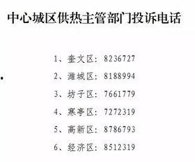 潍坊最新爆料消息,揭秘城市新动态与热点事件! 第3张 潍坊最新爆料消息,揭秘城市新动态与热点事件! 第3张