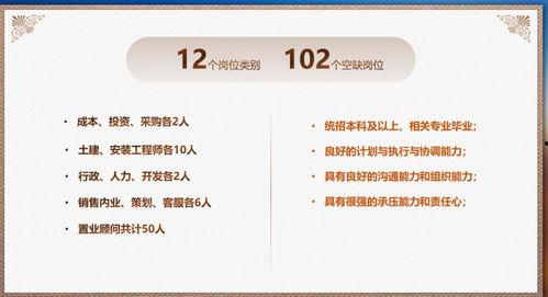 建业地产最新爆料消息,揭秘项目进展与未来规划亮点 第2张 建业地产最新爆料消息,揭秘项目进展与未来规划亮点 第2张