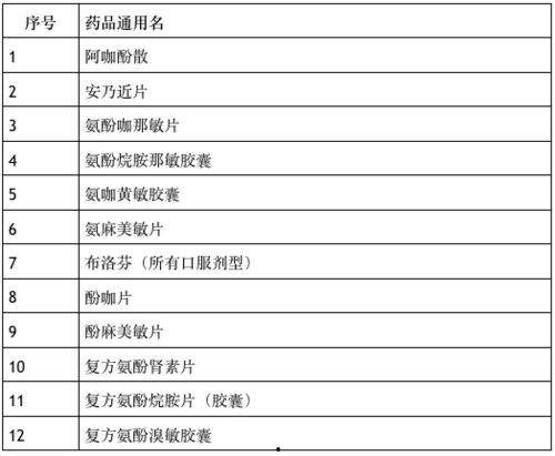 深圳汪小姐最新爆料视频,揭秘事件背后惊人真相 第3张 深圳汪小姐最新爆料视频,揭秘事件背后惊人真相 第3张