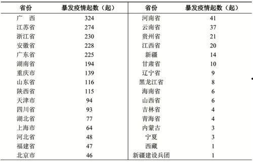 cdc最新爆料,疫情真相与科学防控策略深度解析 第2张 cdc最新爆料,疫情真相与科学防控策略深度解析 第2张
