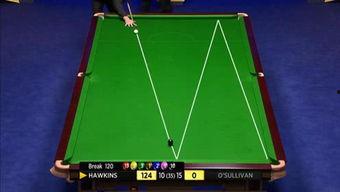 台球界最新爆料新闻,神秘事件背后真相揭晓