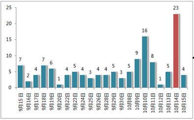 泸州最新爆料新闻报道网,揭秘事件背后真相 第2张 泸州最新爆料新闻报道网,揭秘事件背后真相 第2张