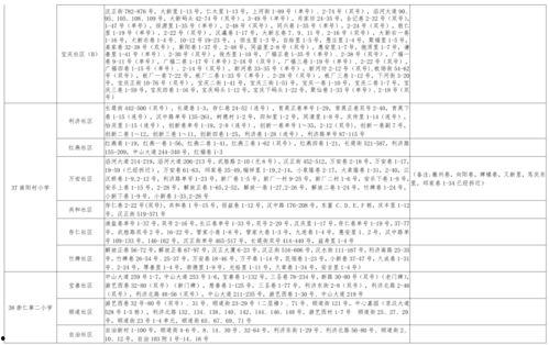 爆料表哥视频大全最新下载,最新下载热门盘点  第2张