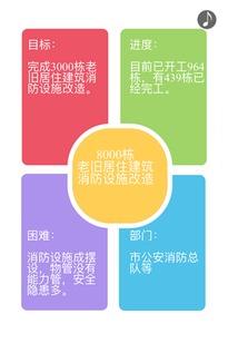 重庆实事爆料新闻最新,神秘事件引发全城热议