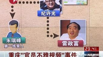 海南万宁爆料事件视频曝光,视频曝光引发社会关注 第2张 海南万宁爆料事件视频曝光,视频曝光引发社会关注 第2张