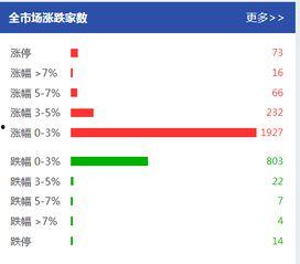 今日爆料快报官网最新版,揭秘最新热点事件,深度解析幕后真相 第2张 今日爆料快报官网最新版,揭秘最新热点事件,深度解析幕后真相 第2张