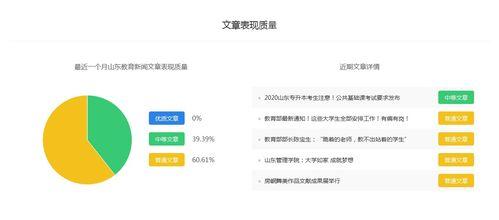 新闻爆料自媒体推荐语怎么写,揭秘真相与传播策略 第2张 新闻爆料自媒体推荐语怎么写,揭秘真相与传播策略 第2张